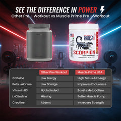 Muscle Prime USA Scorpion Pre Workout 40 servings Fruit Punch